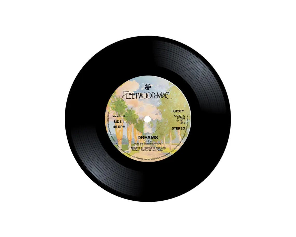 Fleetwood Mac Art, Album Cover Art, Music Album Wall Art, Digital Vinyl Record Art, Music Lover Gift, Digital Download