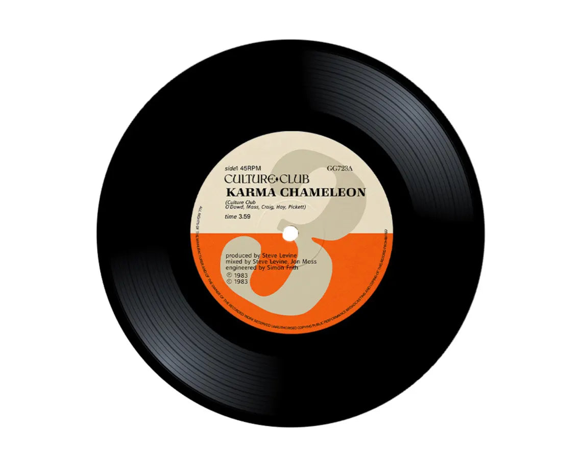 Culture Club - Karma Chameleon, Retro Music Wall Art, classic Vinyl Record Art, Pop Music Art, Pop Music Gift, Instant Download